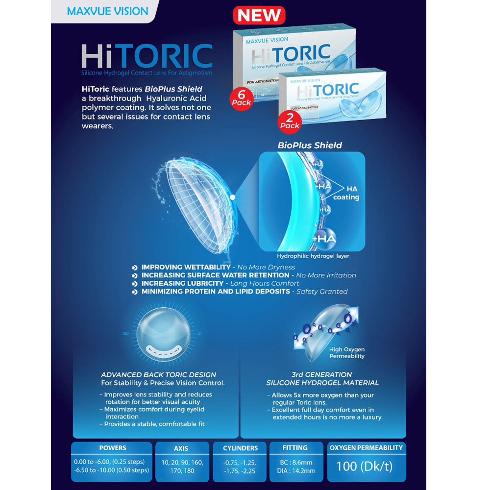 Hi Toric Monthly Disposable For Astigmatism-Clear Contacts-UNIQSO EU