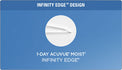 1-Day Acuvue Moist (30 lenses/pack)-Clear Contacts-UNIQSO EU