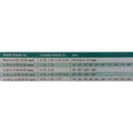Air Optix For Astigmatism (3 lenses/pack)-Clear Contacts-UNIQSO EU